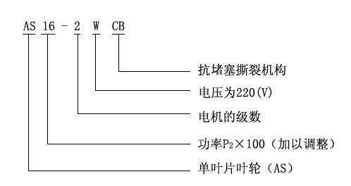 AS、AV型潛水式排污泵
