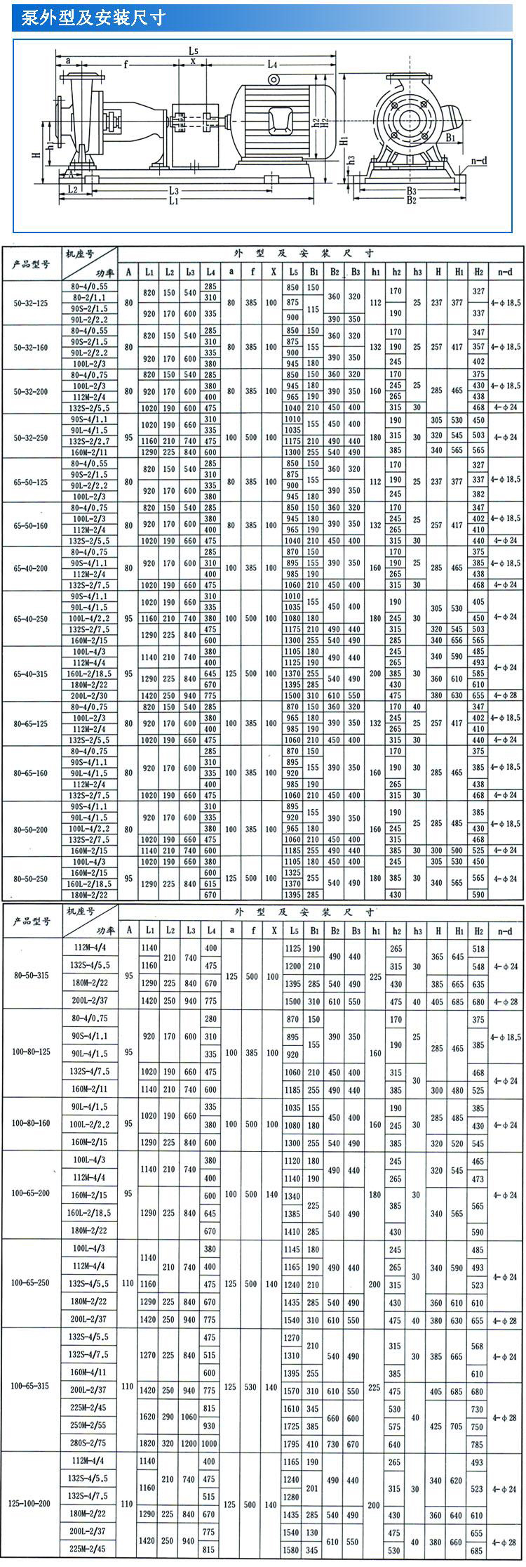 IS、IR型臥式單級單吸清水離心泵